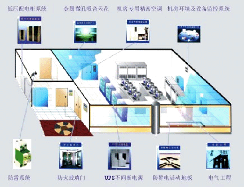 南京软件开发：新手如何入门