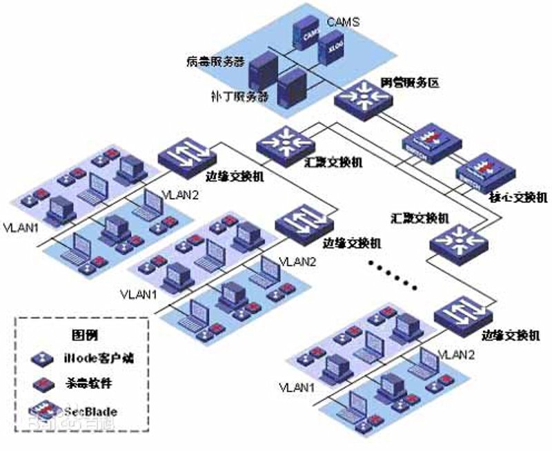 企业数字化：开启未来之门的金钥匙